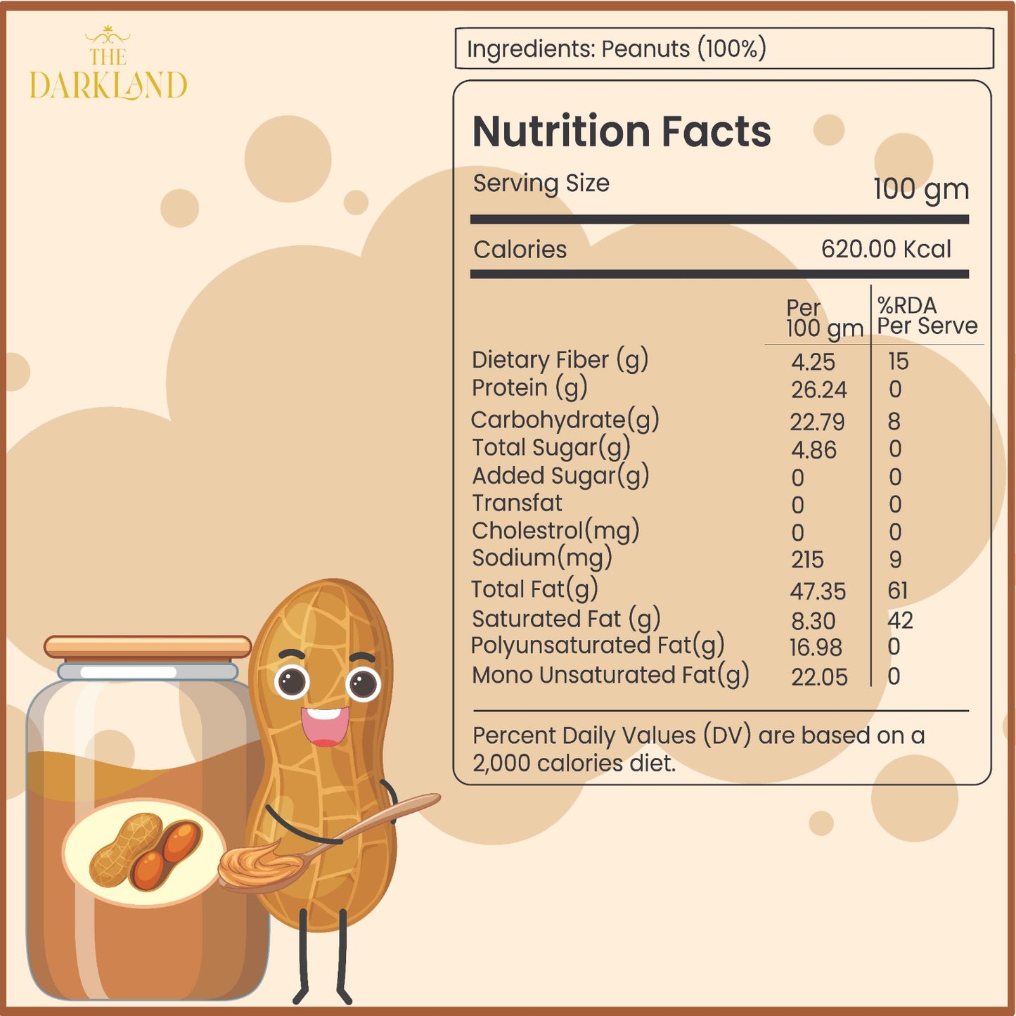 Natural Peanut Butter | NO ADDED SUGAR & SALT | 100% PEANUTS | UNSWEETNED CRUNCHY | 26 GM PROTEIN