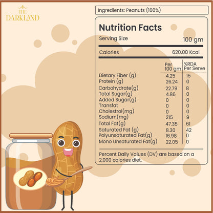Natural Peanut Butter | NO ADDED SUGAR & SALT | 100% PEANUTS | UNSWEETNED CREAMY | 26 GM PROTEIN