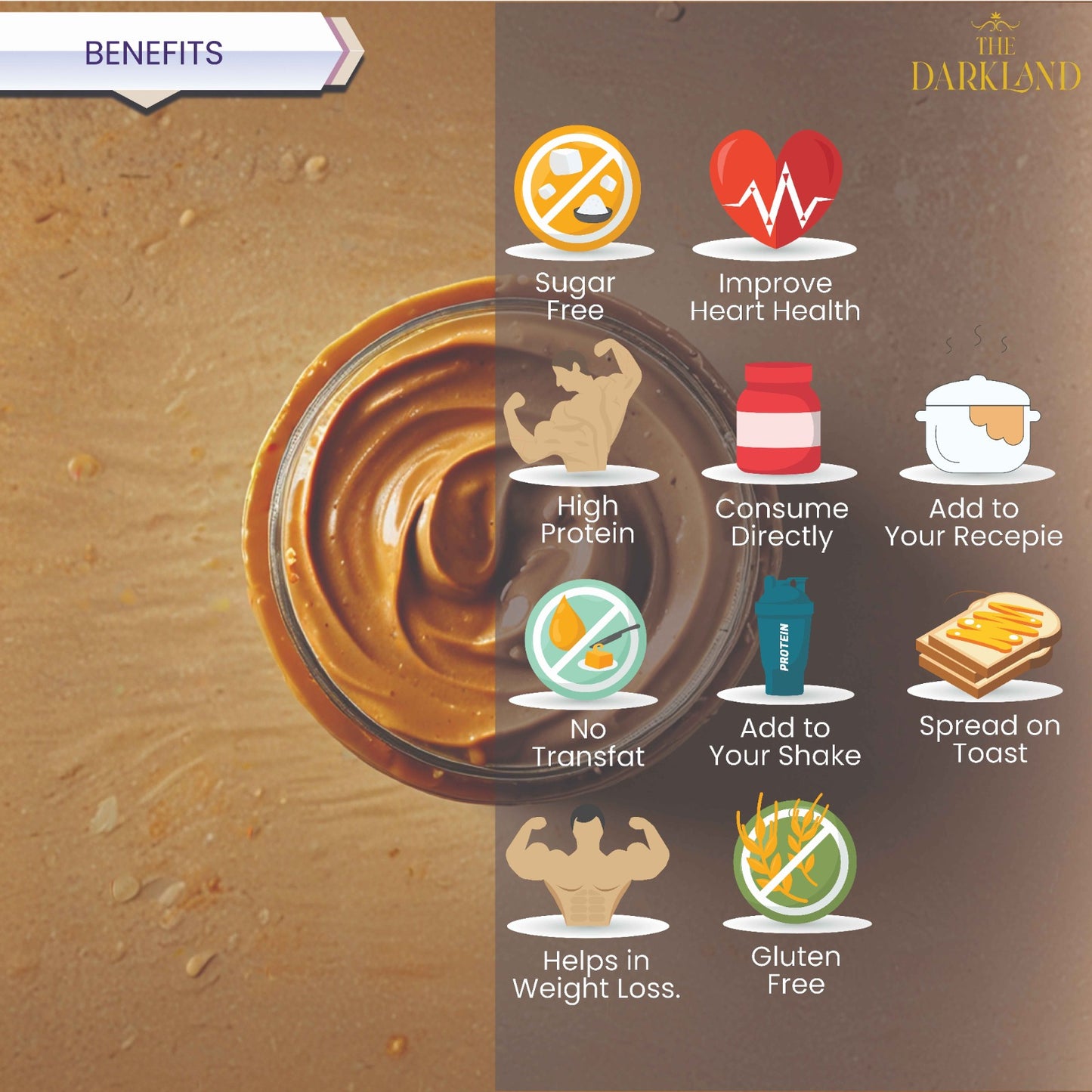 Natural Peanut Butter | NO ADDED SUGAR & SALT | 100% PEANUTS | UNSWEETNED CREAMY | 26 GM PROTEIN
